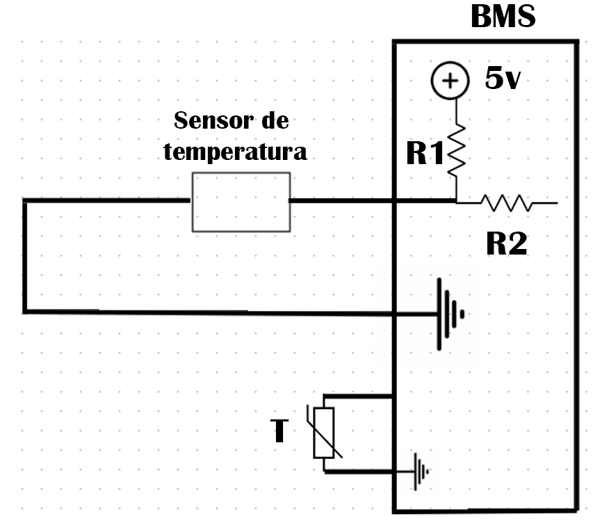 Circuito de temperatura EVs